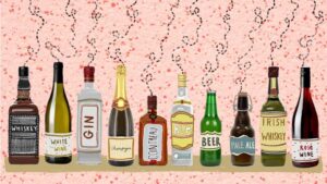 Warning Labels on Alcohol