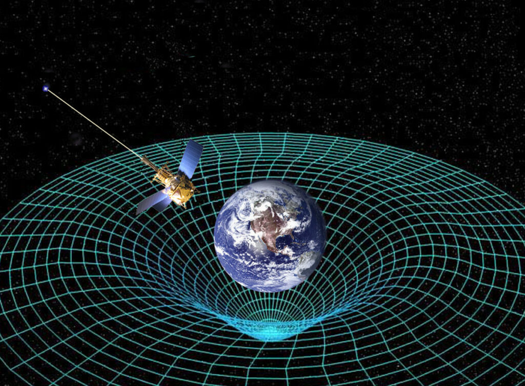 What Causes Gravity