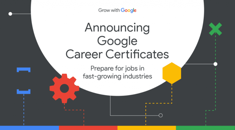 Google Career Certificate